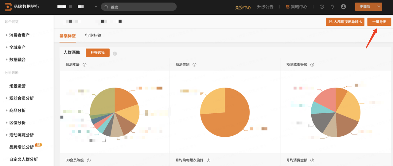人群画像截图